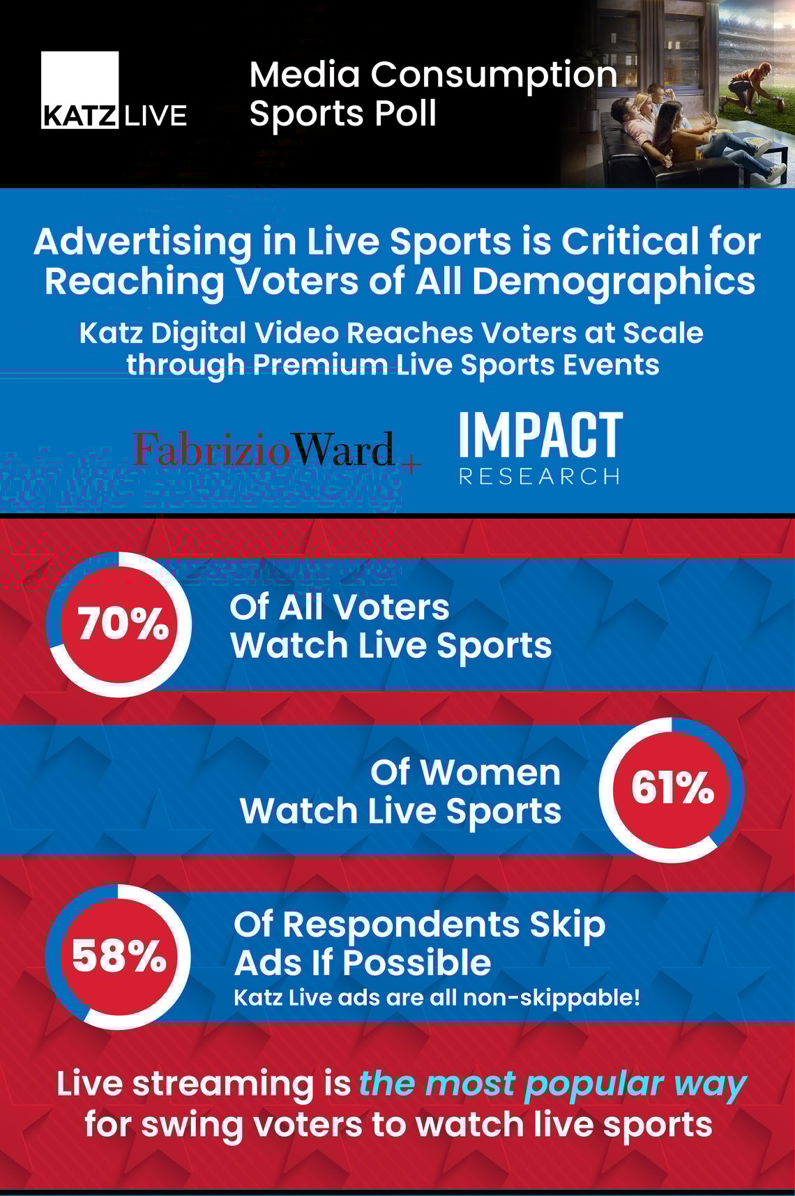 KDV Poll Initiative Infographic 2023 v5-04